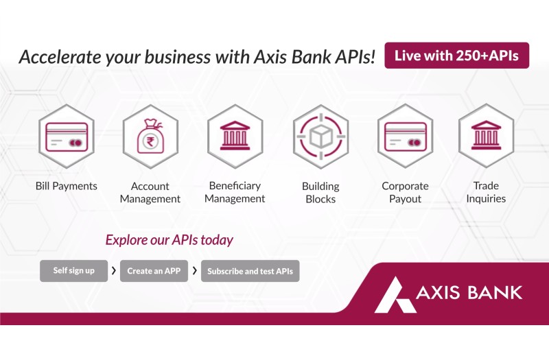 axis bank login